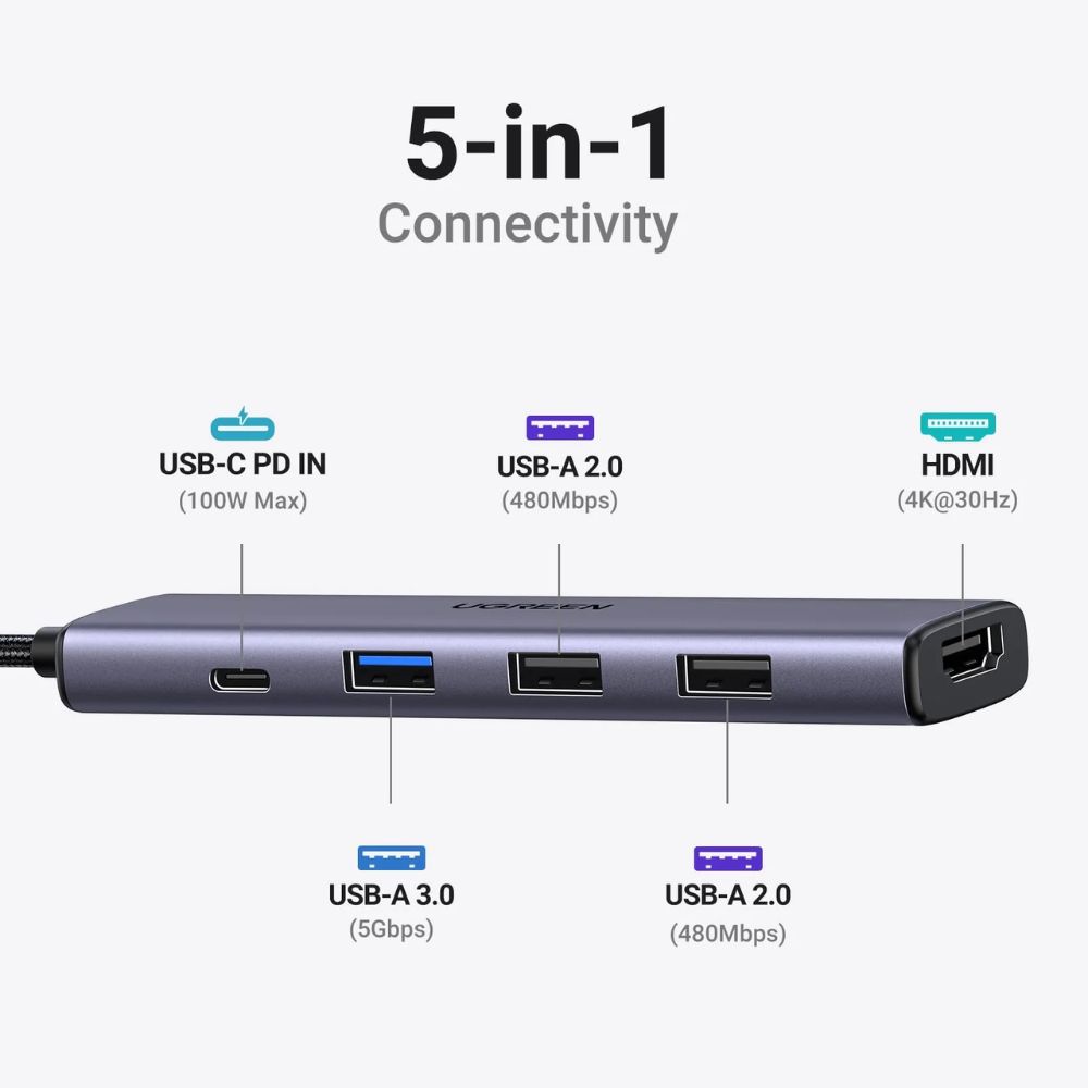 UGREEN Revodok 105 USB C Hub 5 in 1 Multiport Adapter 4K HDMI