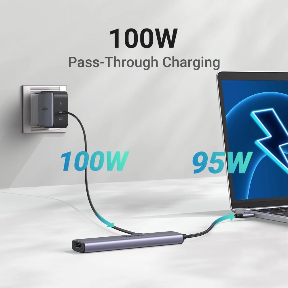 UGREEN Revodok 105 USB C Hub 5 in 1 Multiport Adapter 4K HDMI