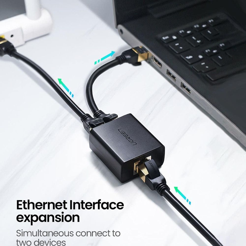 UGREEN RJ45 Splitter Adapter 2 Pack
