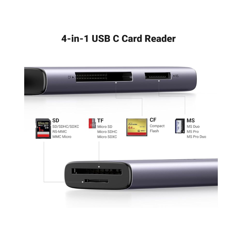 UGREEN SD Card Reader 4-in-1 USB C Memory Card Adapter