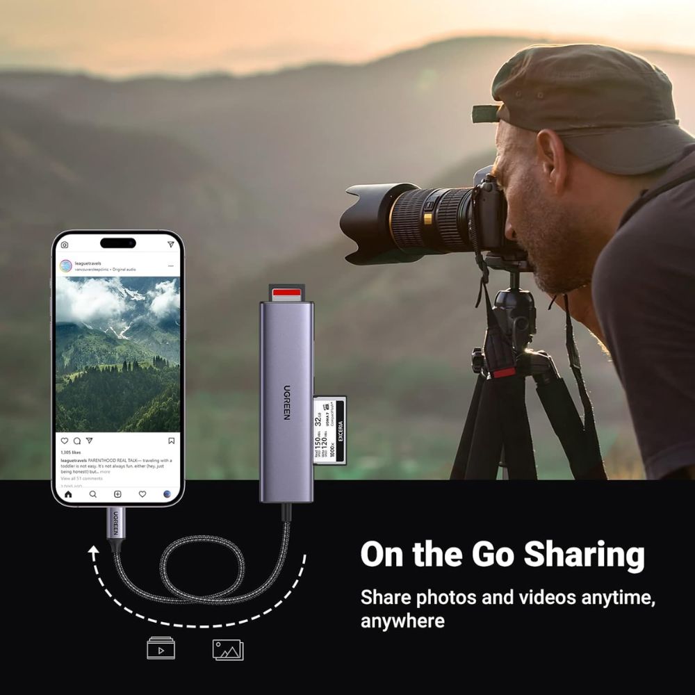 UGREEN SD Card Reader 4-in-1 USB C Memory Card Adapter