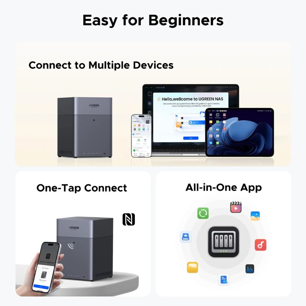UGREEN Storage Network Attached DH4300 Plus Diskless EU