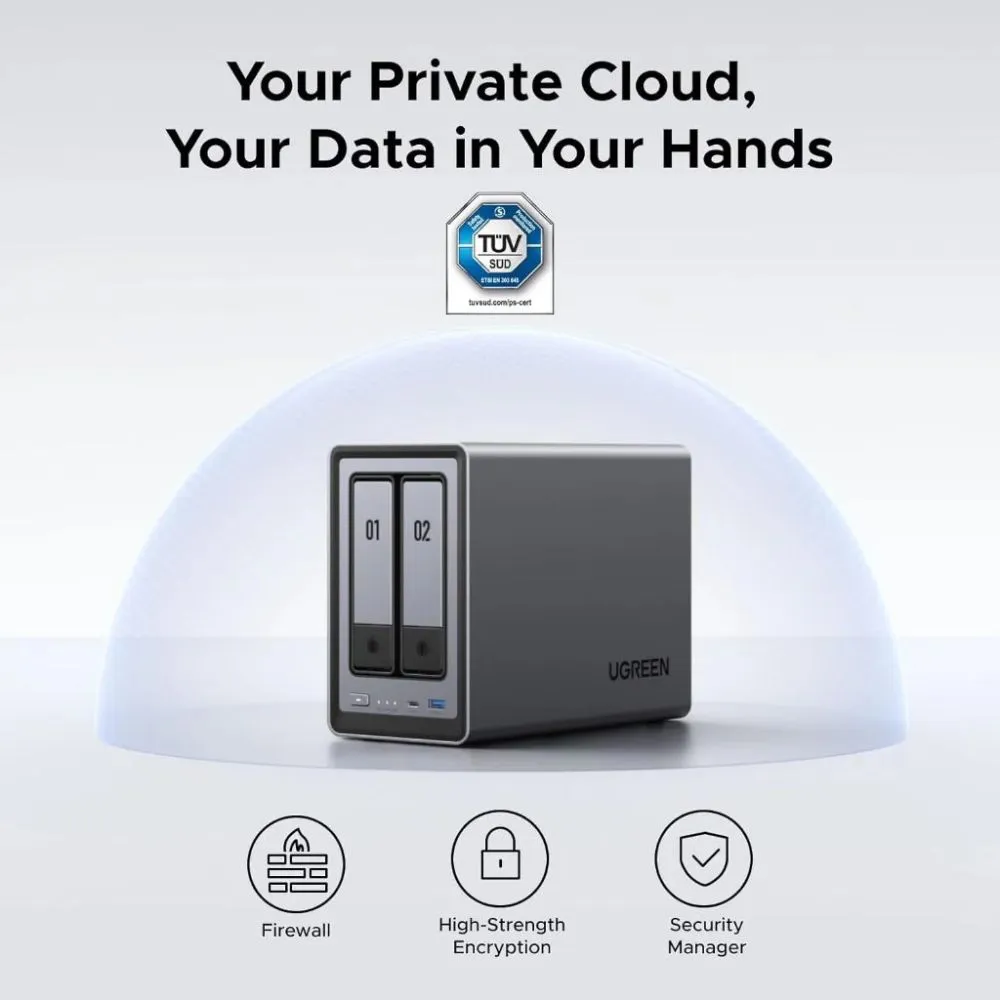UGREEN Storage Network Attached DXP2800 (Diskless) EU