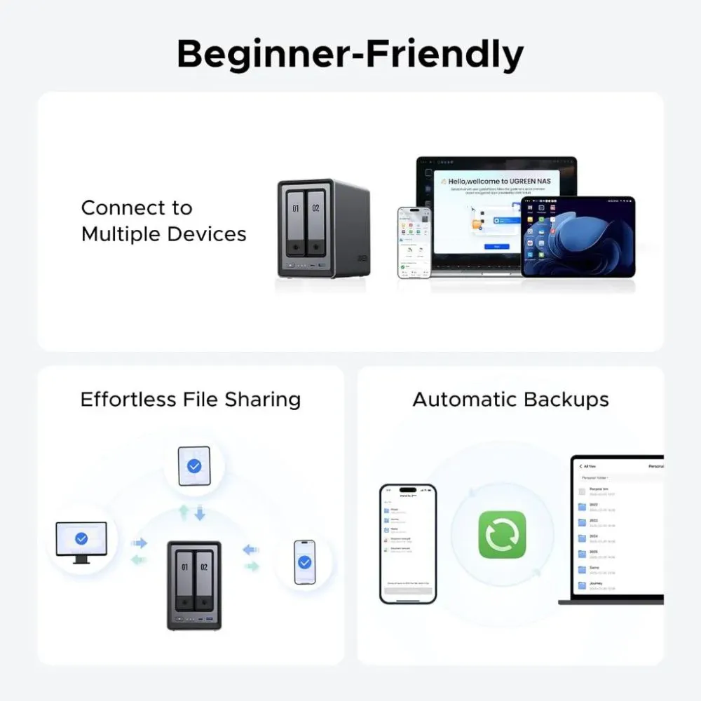UGREEN Storage Network Attached DXP2800 (Diskless) EU