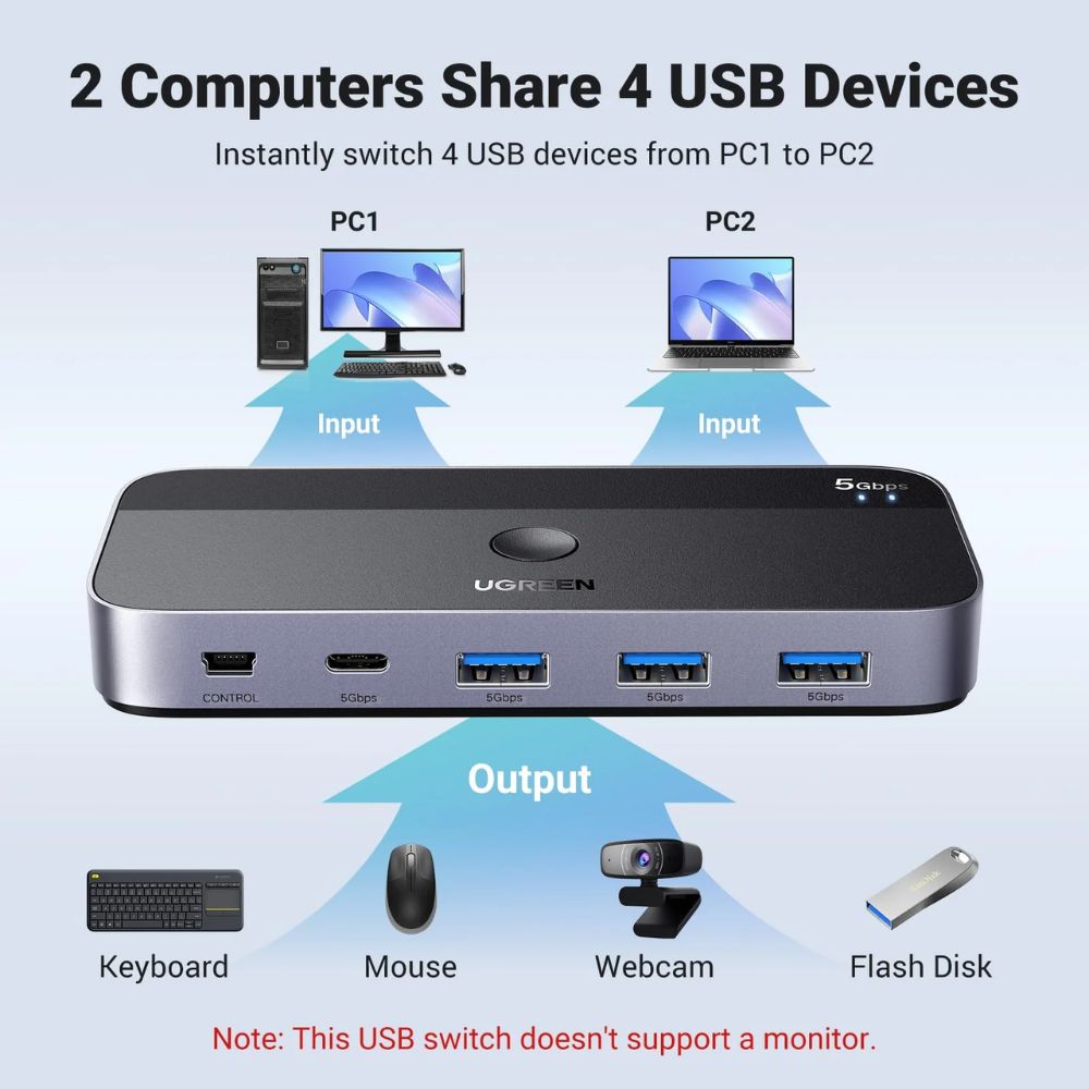 UGREEN Switch 2 Computers Sharing USB C &amp; A Devices USB 3.0