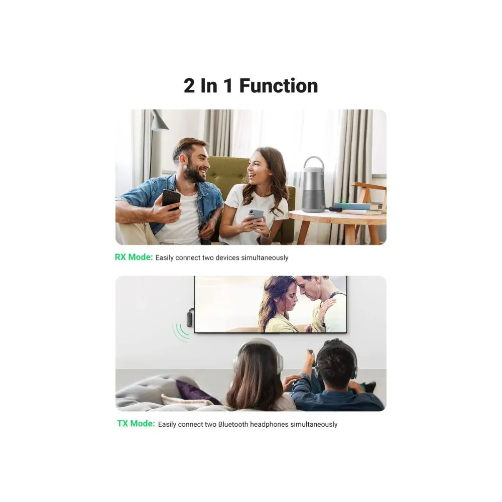 UGREEN Transmitter and Receiver Bluetooth 5.0