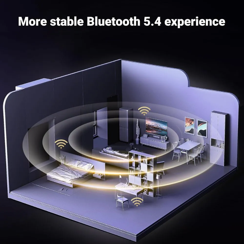 UGREEN USB Bluetooth Adapter 5.4 for PC