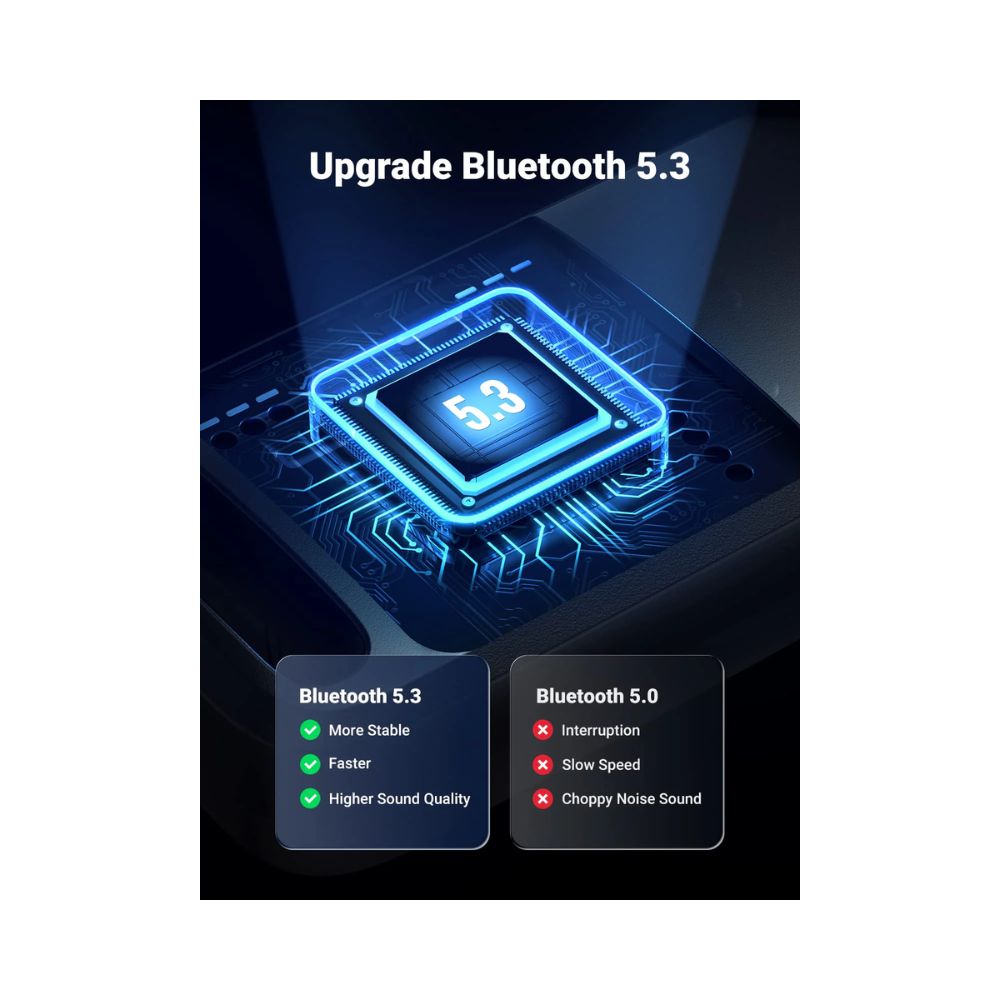 UGREEN USB Bluetooth 5.3 Adapter for PC