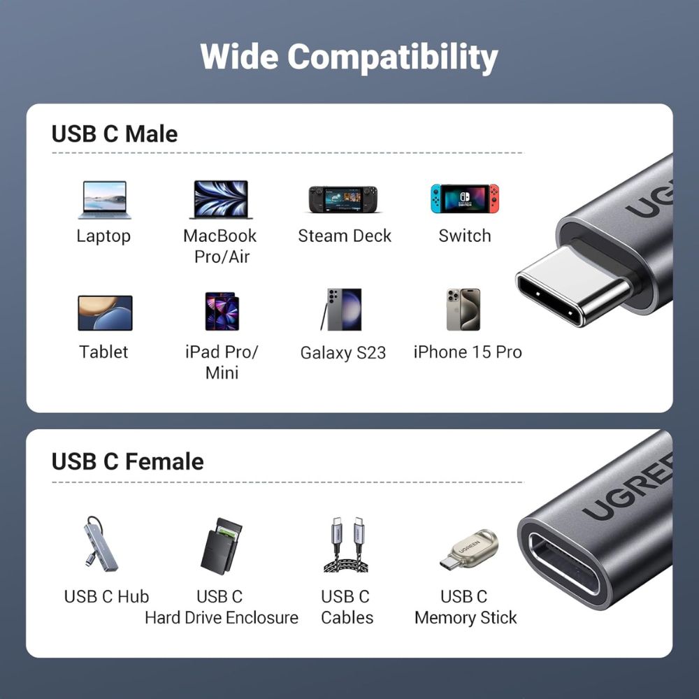 UGREEN USB-C Cable Extension Male to Female