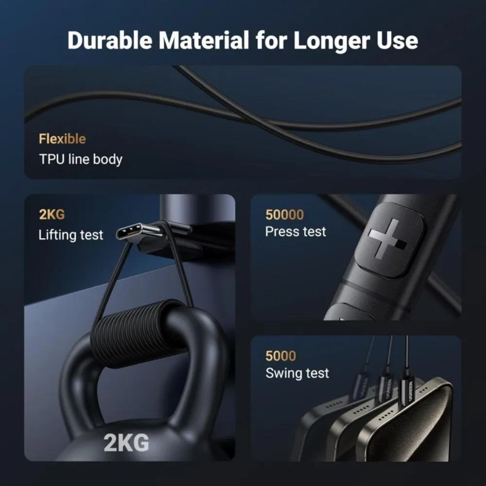 UGREEN USB-C Earphones In-ear Wired Headphones