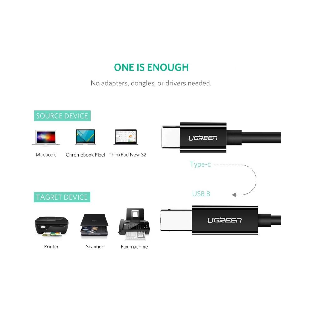 UGREEN USB C Printer Cable