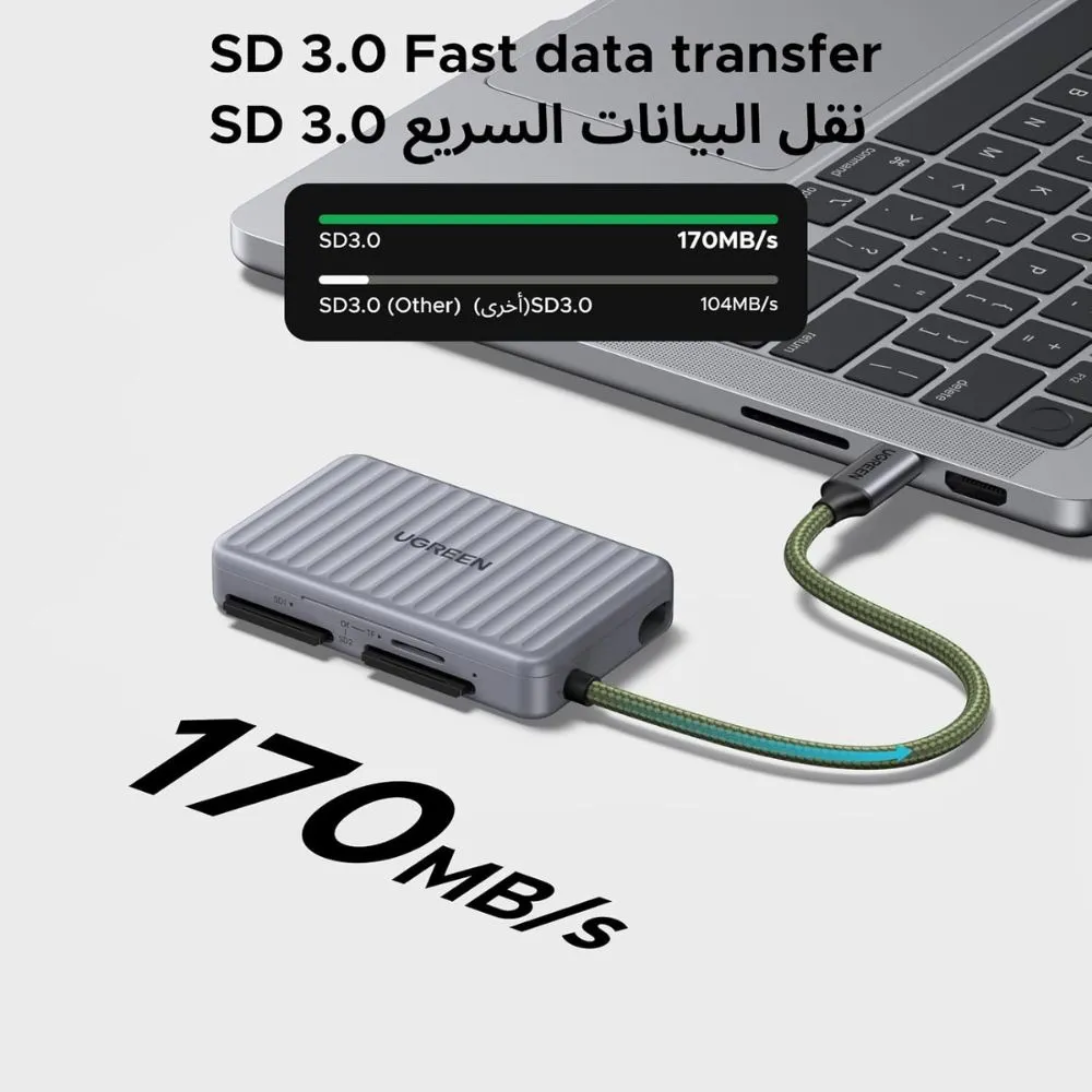 UGREEN USB-C SD Card Reader with Storage Case