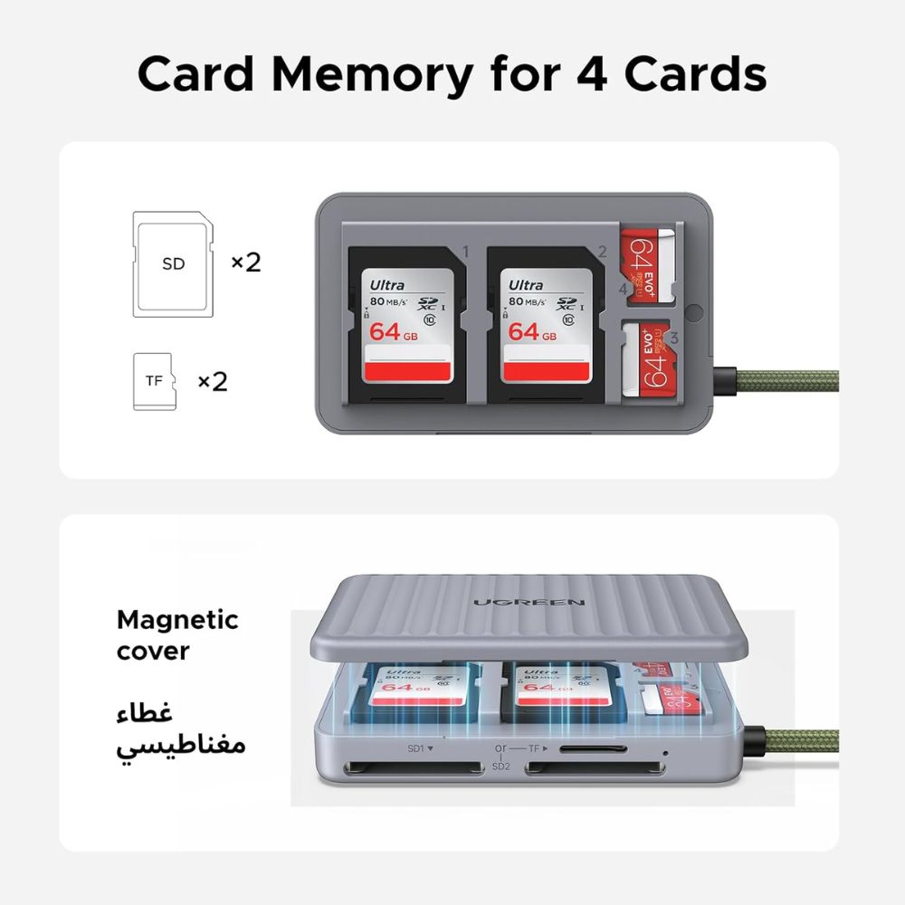UGREEN USB-C SD Card Reader with Storage Case