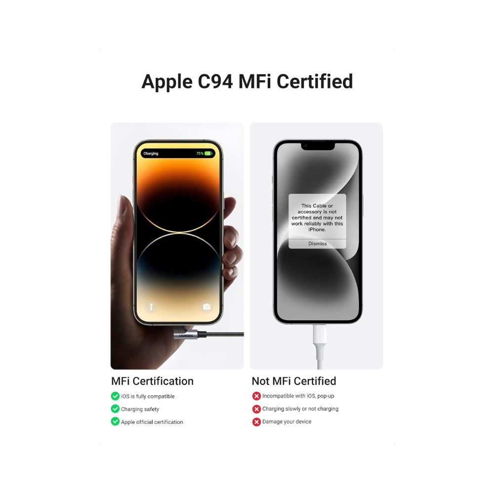 UGREEN USB-C to Angled Lightning Braided Cable &amp; Aluminum Body, MFI Apple Certified, Fast Charging 2m