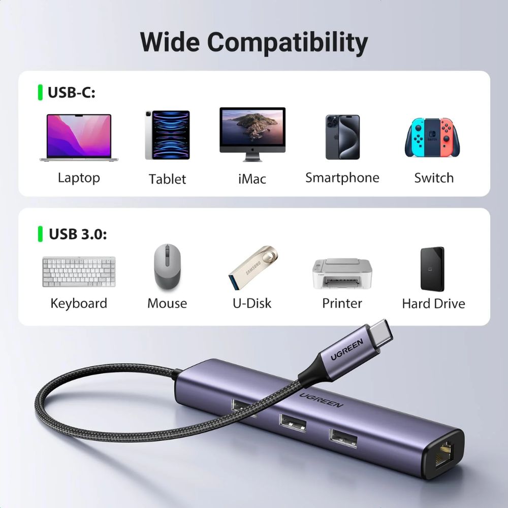 UGREEN USB C to Ethernet Adapter, 4 in 1 USB C Hub Ethernet with 3 USB 3.0 Ports