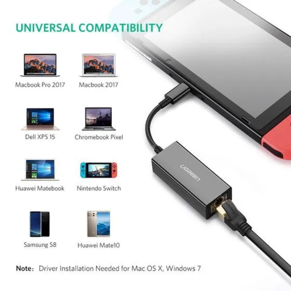 UGREEN USB-C to Gigabit Ethernet Adapter – RJ45, 10/100/1000Mbps