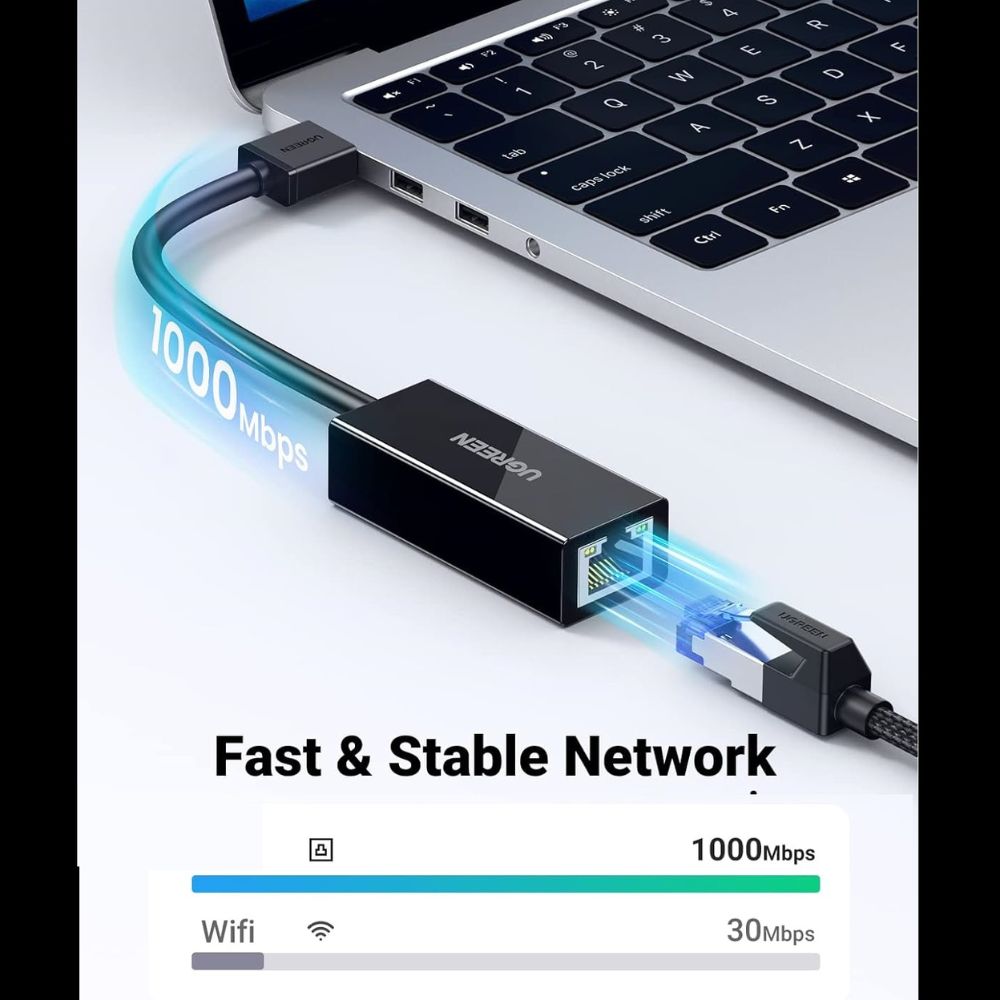 UGREEN USB-C to Gigabit Ethernet Adapter – RJ45, 10/100/1000Mbps