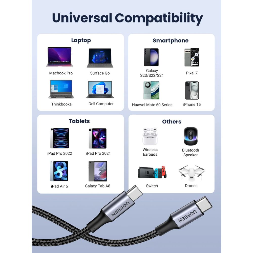 UGREEN USB-C to USB-C 100W 2M Braided Cable
