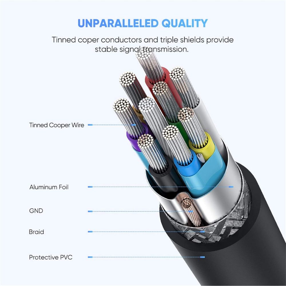UGREEN USB C to USB Micro B Cable 3.0
