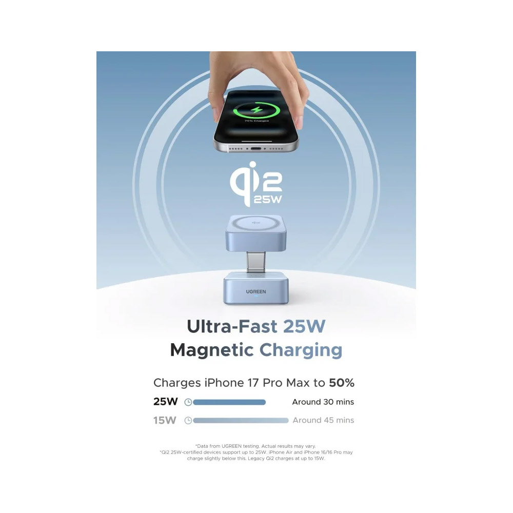 UGREEN – w752 Qi2 25W Magflow 2 IN 1 Wireless Charger charging station, MagSafe-compatible with USB-C port – 55960B