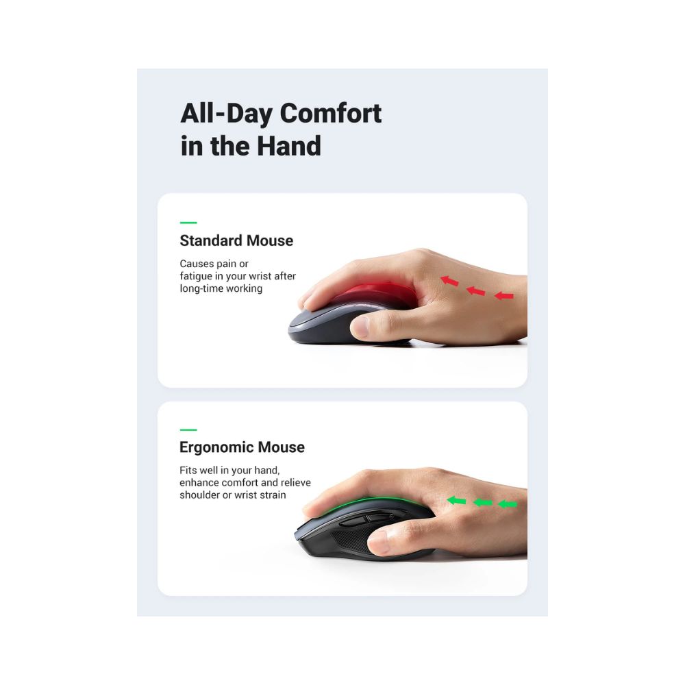 UGREEN Wireless Mouse with USB Receiver 2.4G