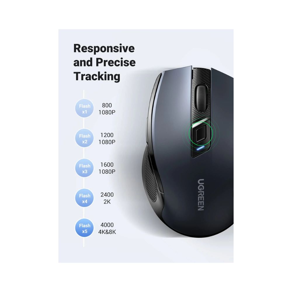 UGREEN Wireless Mouse with USB Receiver 2.4G