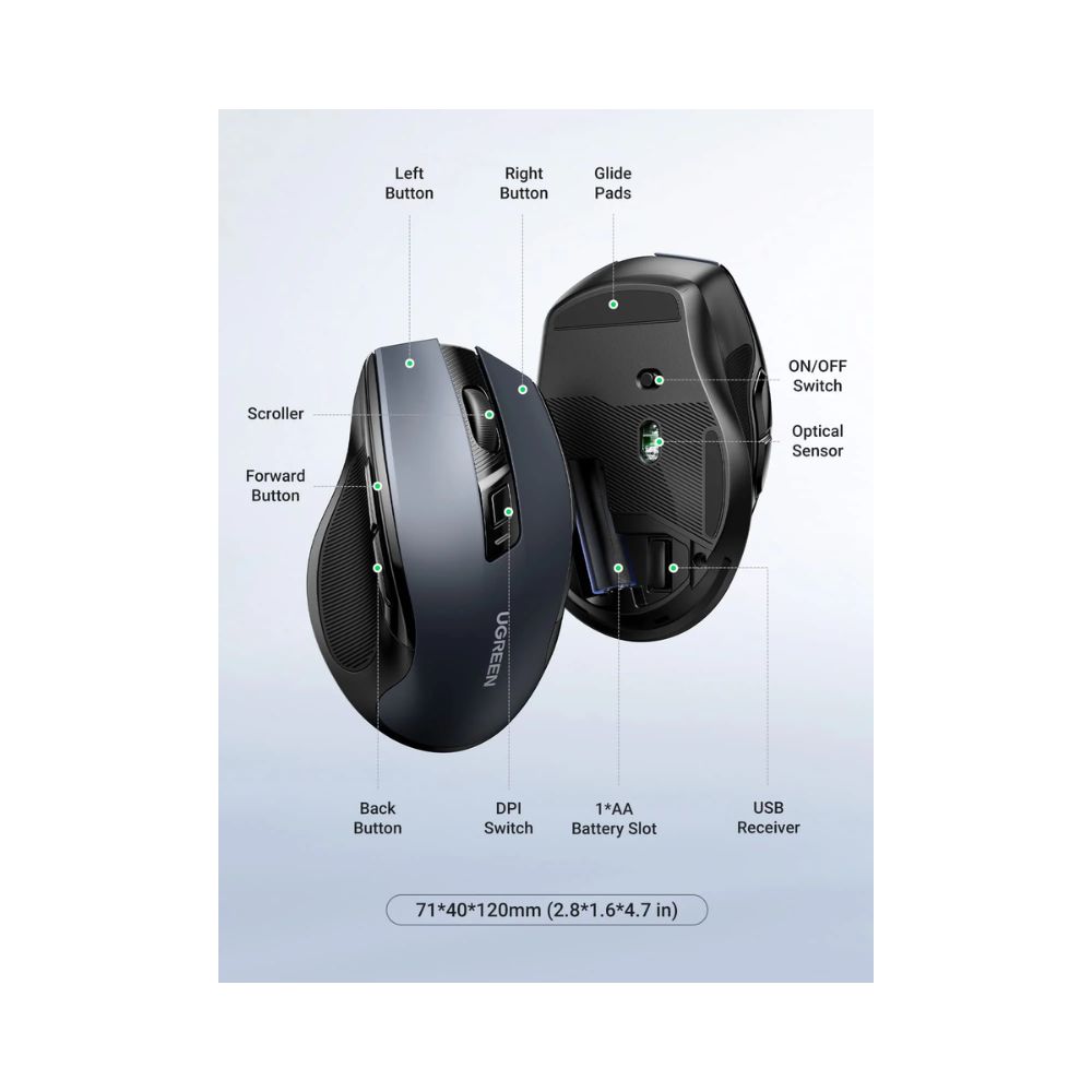 UGREEN Wireless Mouse with USB Receiver 2.4G