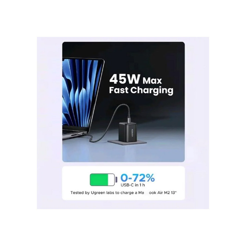 UGREEN – X525 45W Dual-Port USB-A + USB-C Smart & Fast Charger for Phones, Tablets & Ipads – 65057