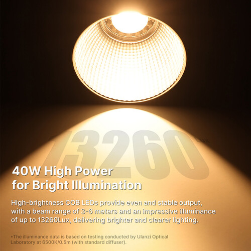 ULANZI LT028 40W Portable LED Video Light