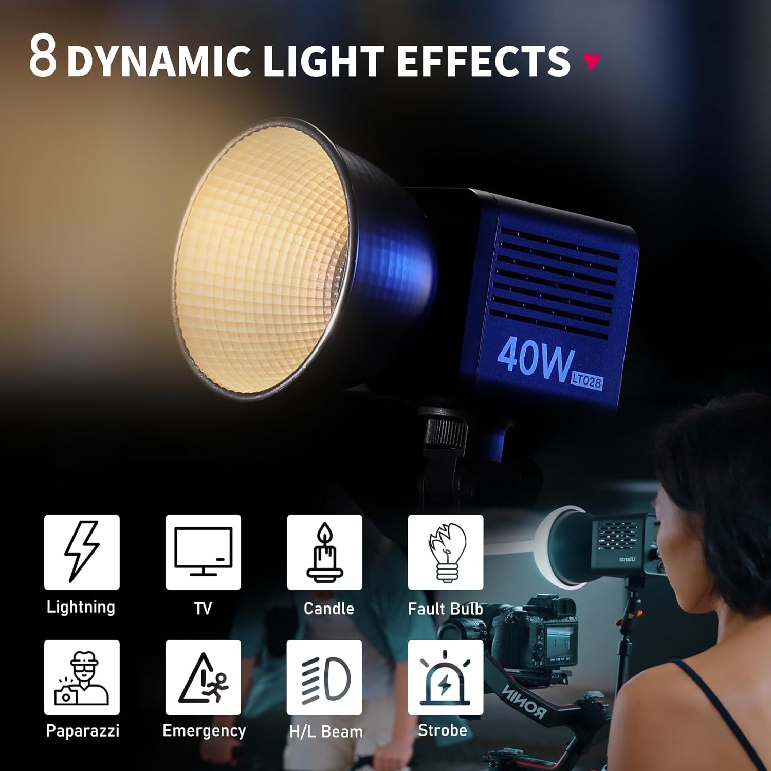 ULANZI LT028 40W Portable LED Video Light