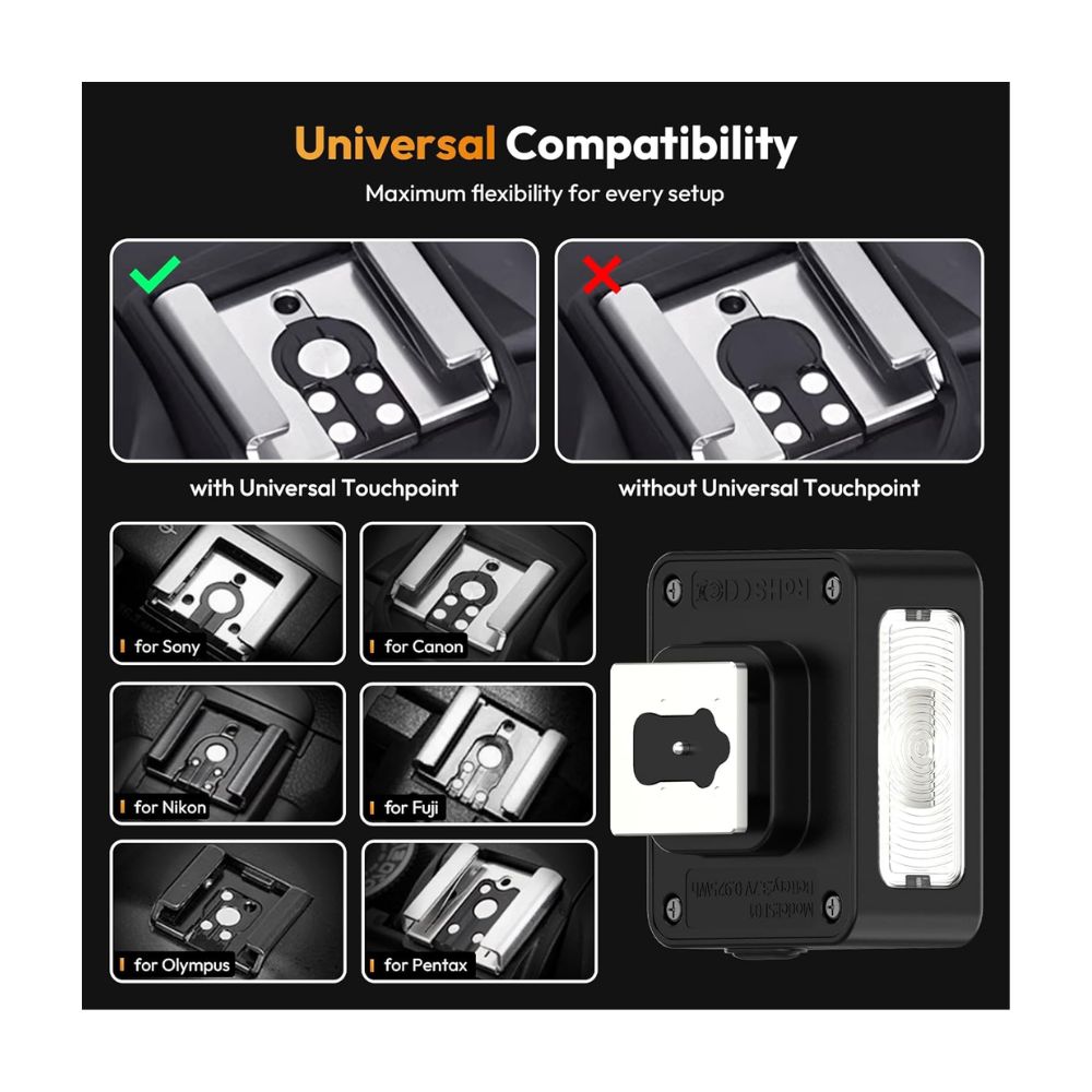 ULANZI Mini Camera Flash SL01 Speedlite Digital Camera