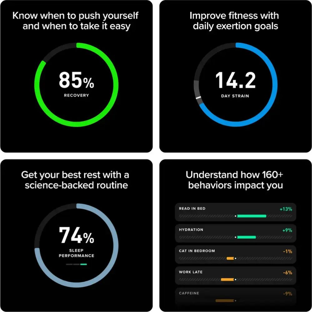 WHOOP Life MG – Health and Fitness Tracker