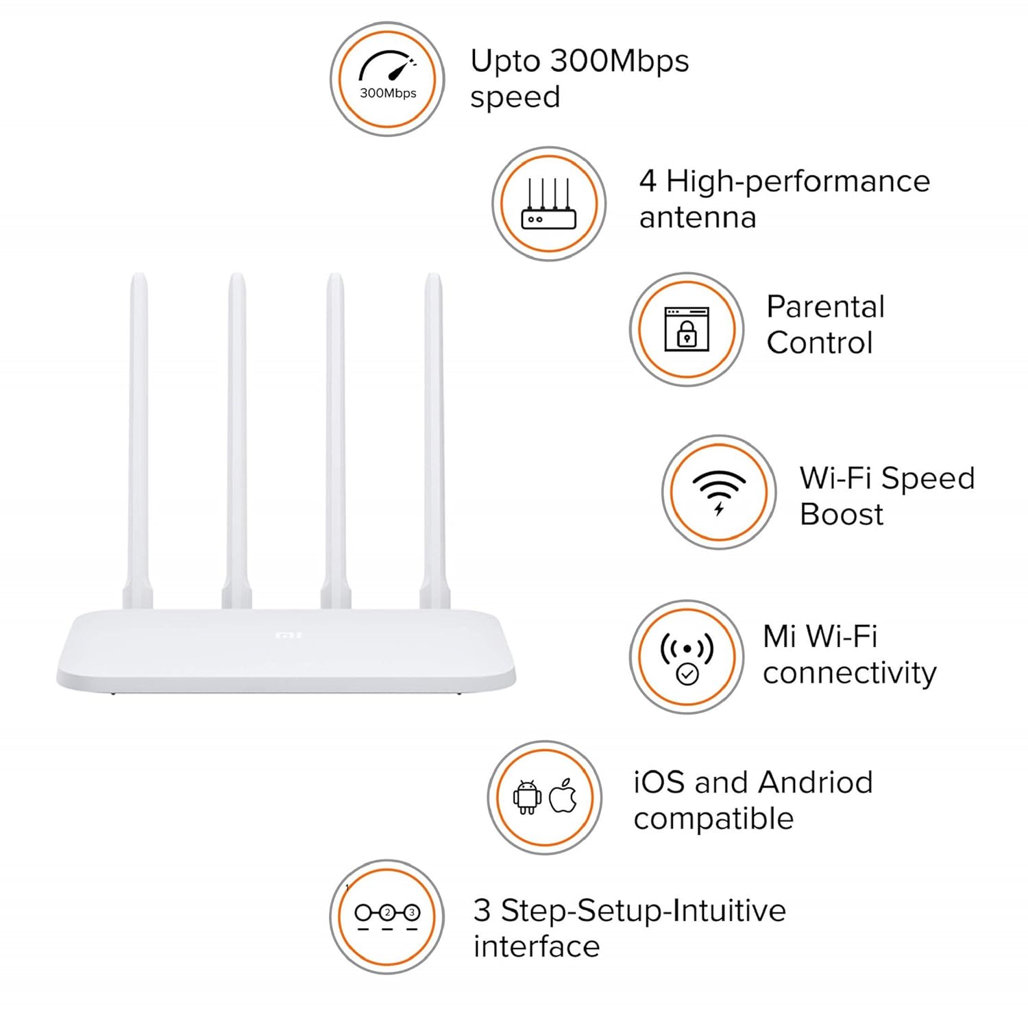 Xiaomi Mi Smart Router 4C