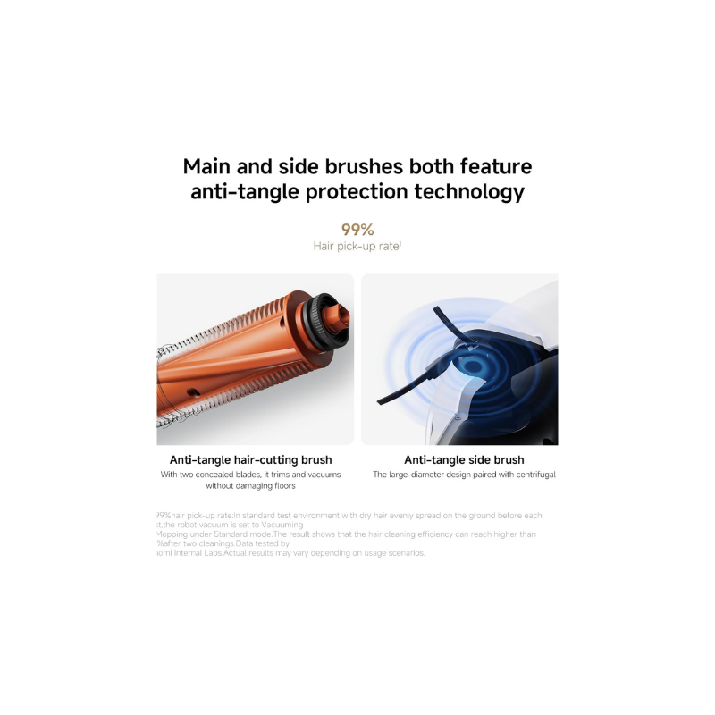 XIAOMI Robot Vacuum 5 Pro Robot Vacuum Cleaner Mop
