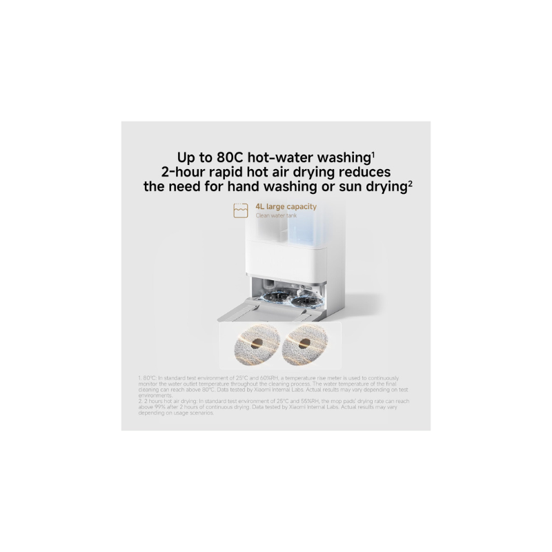 XIAOMI Robot Vacuum 5 Pro Robot Vacuum Cleaner Mop
