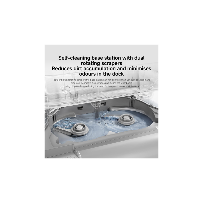 XIAOMI Robot Vacuum 5 Pro Robot Vacuum Cleaner Mop