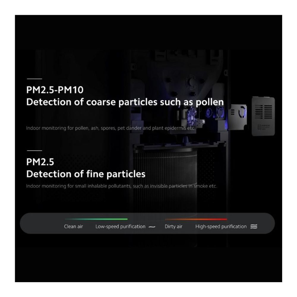 Xiaomi Smart Air Purifier 4 Pro