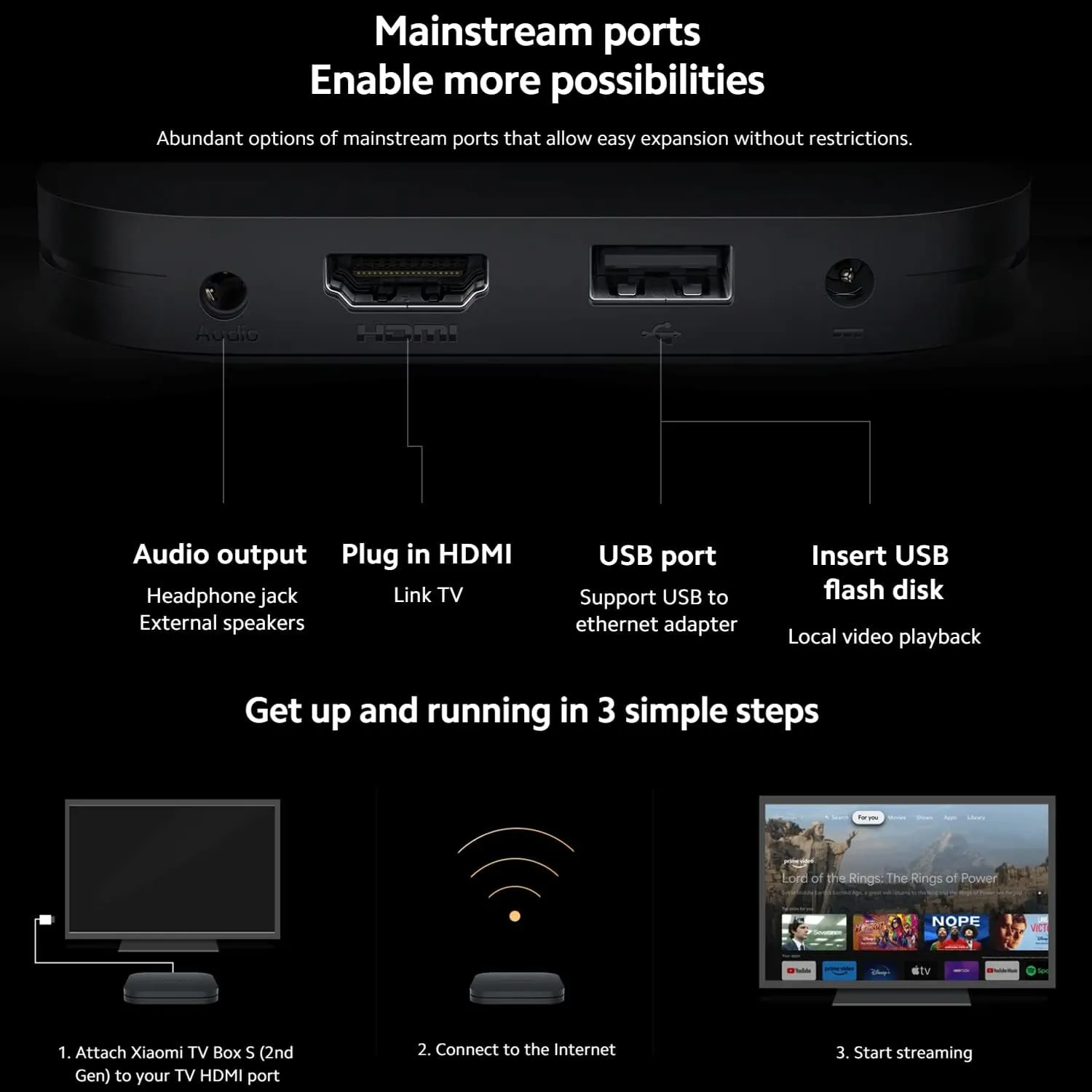 Xiaomi TV Box S (2nd Gen) 4K