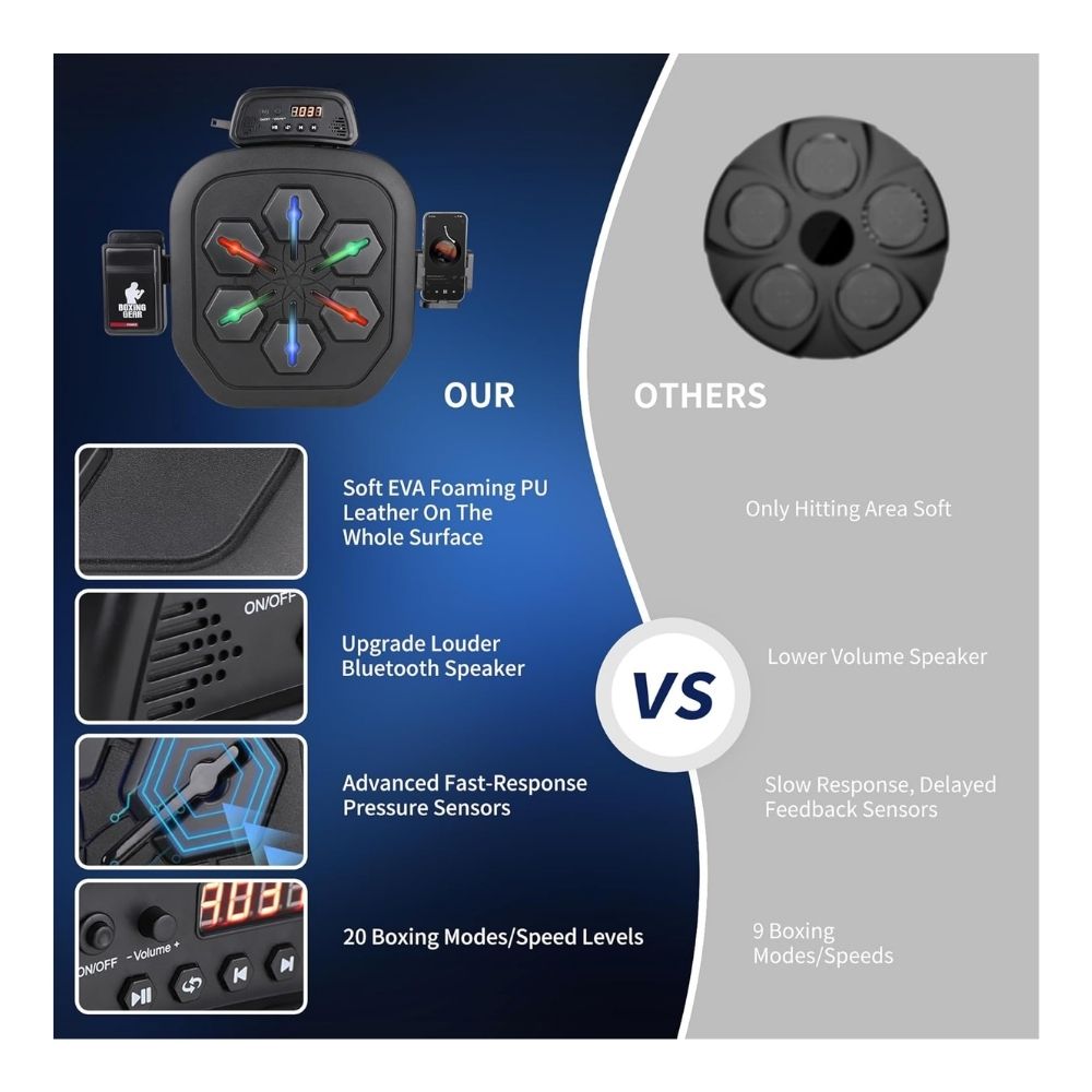Zeinlenx Music Boxing Machine
